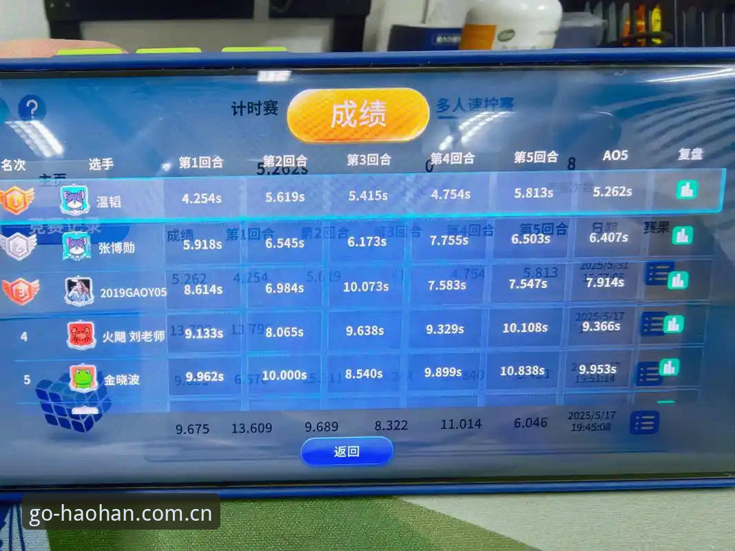 浩瀚体育怎么下载 资深用户分享:浩瀚体育官方APP下载的实战经验